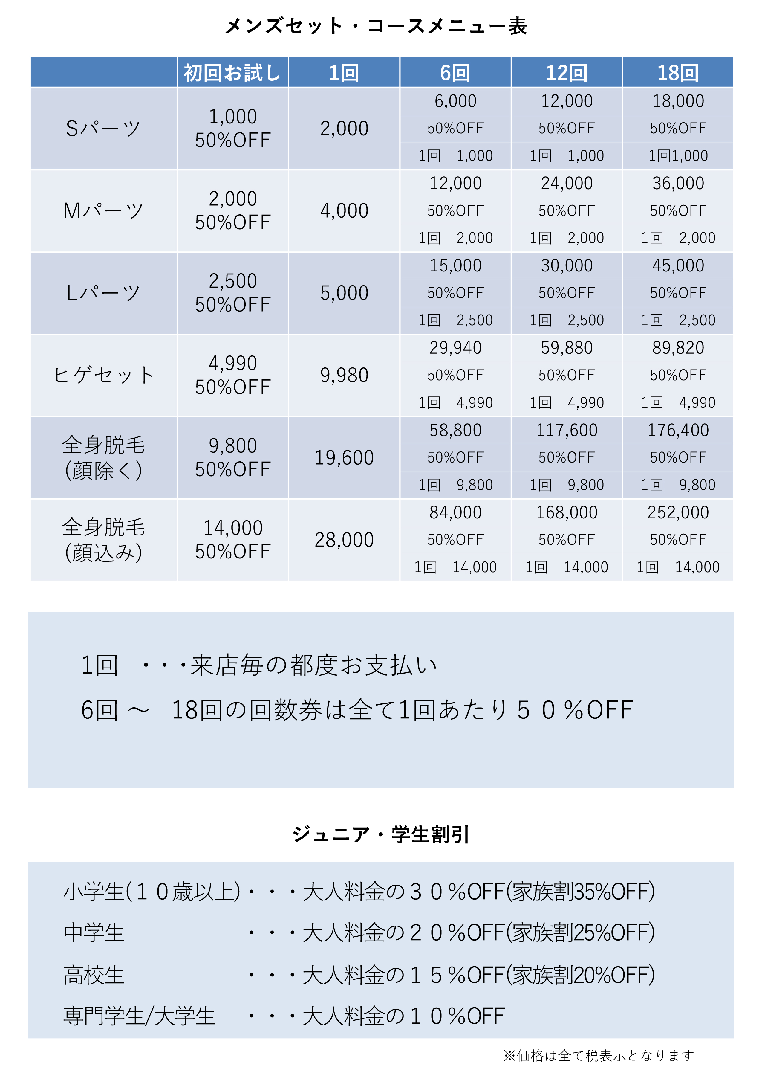 高知のまつげエクステサロン｜C Care Eyels(シーケアアイルズ)