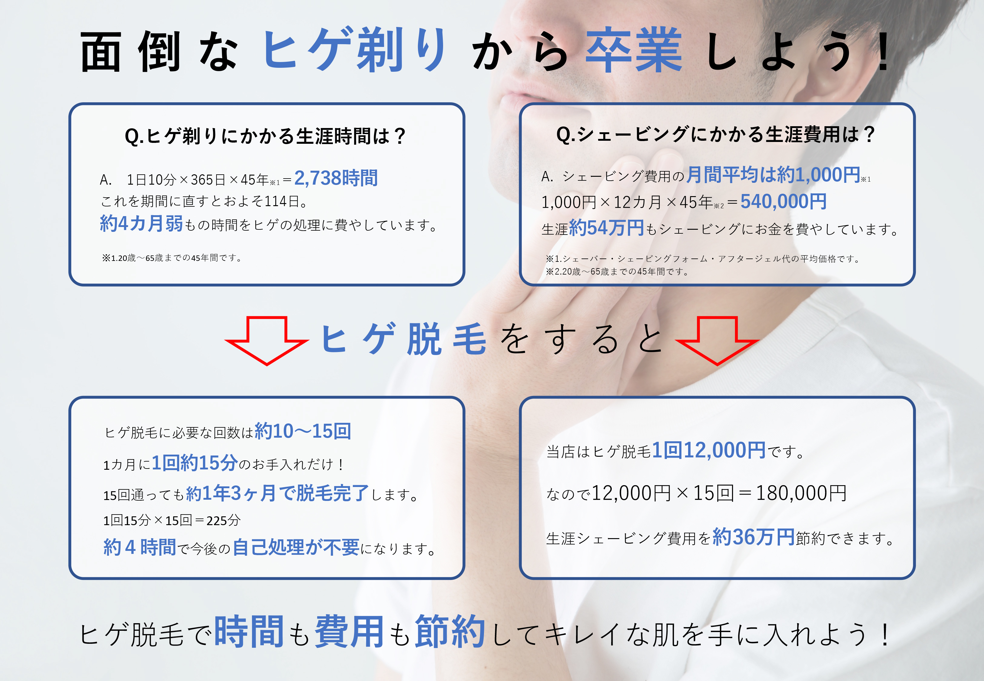 高知のまつげエクステサロン｜C Care Eyels(シーケアアイルズ)