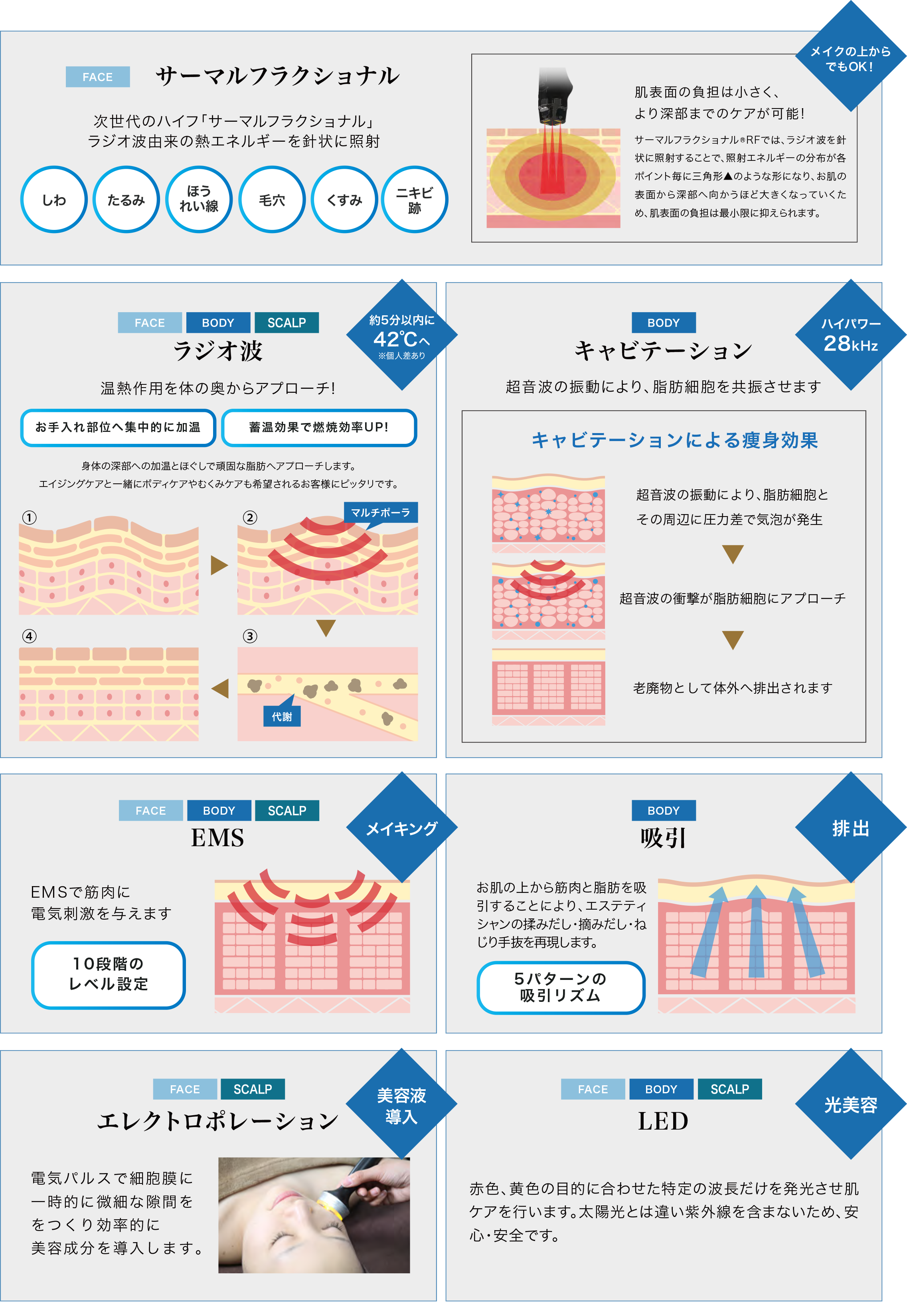 高知のまつげエクステサロン｜C Care Eyels(シーケアアイルズ)